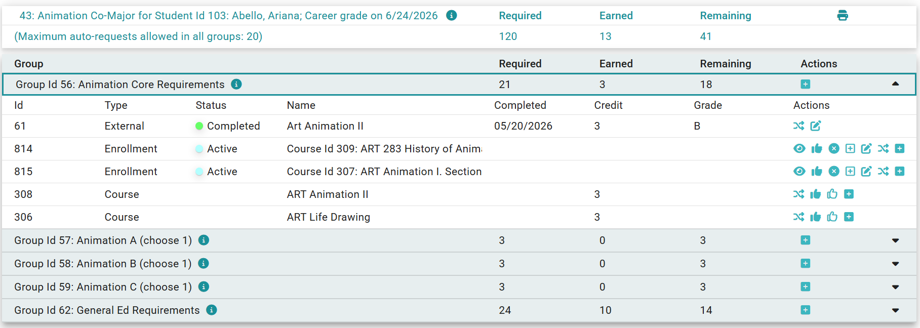 Degree audit view inside Maestro SIS showing student progress, required credits, earned credits, and remaining requirements by group